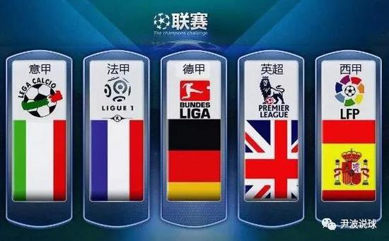 本次世界杯